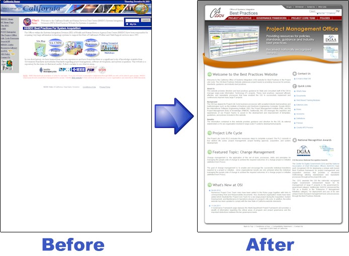 Before -> After